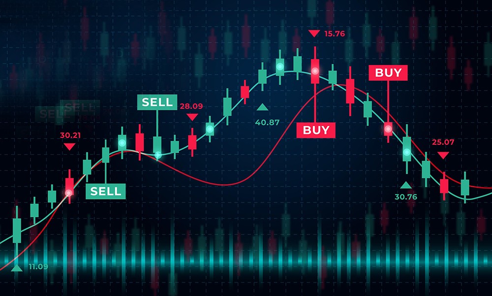 What Is “Support and Resistance”? A Guide to Support and Resistance Trading.