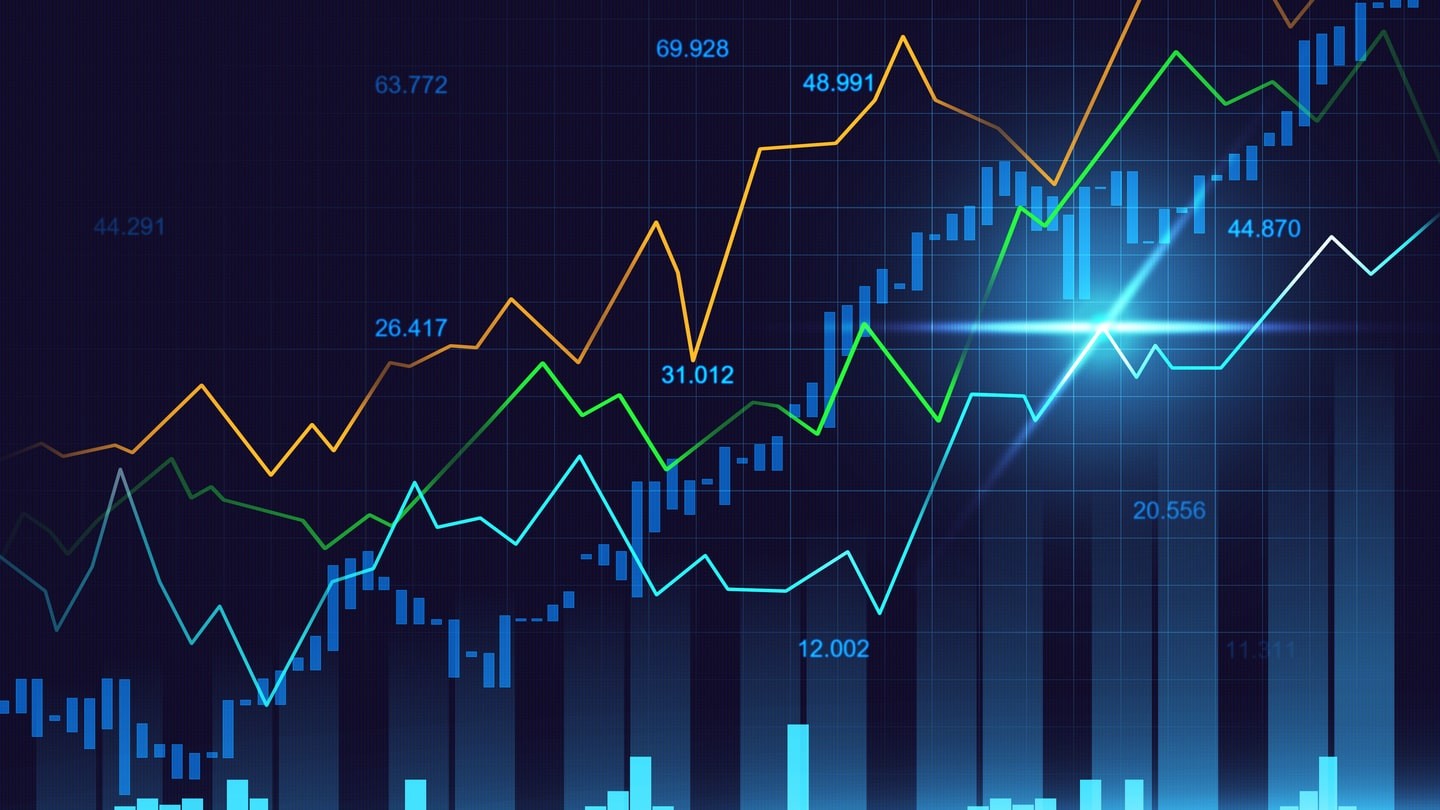 What are the Best Indicators for Forex Trading?
