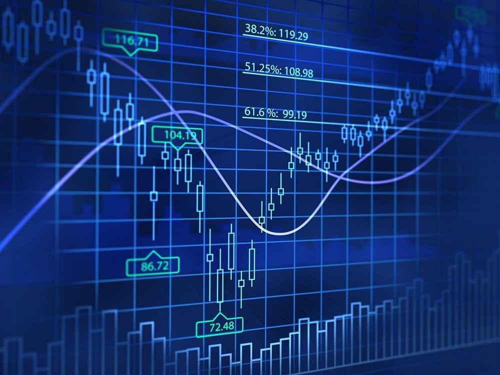 How to Use “Bollinger Bands” to Trade Forex?